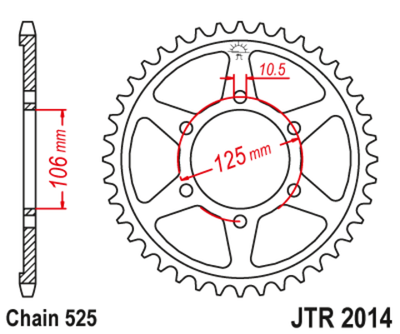 JTR2014
