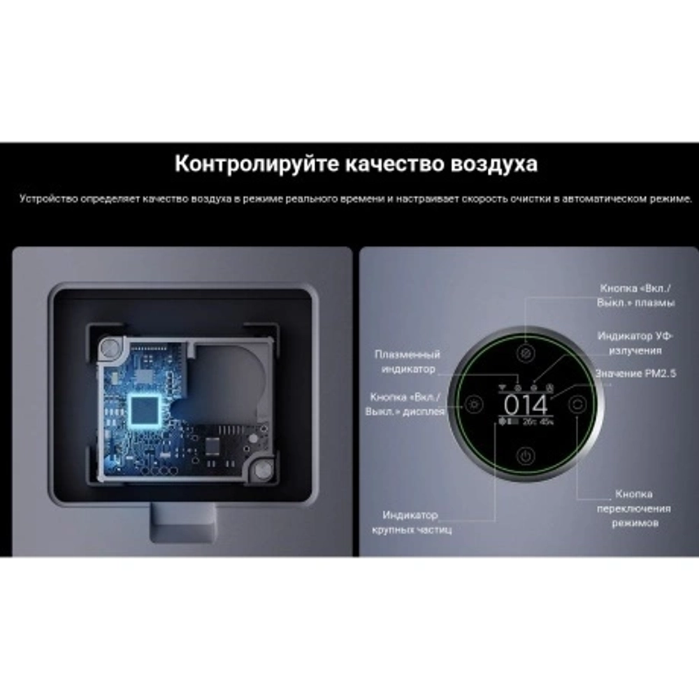 Очиститель воздуха Xiaomi Smart Air Purifier Elite EU (BHR6359EU)