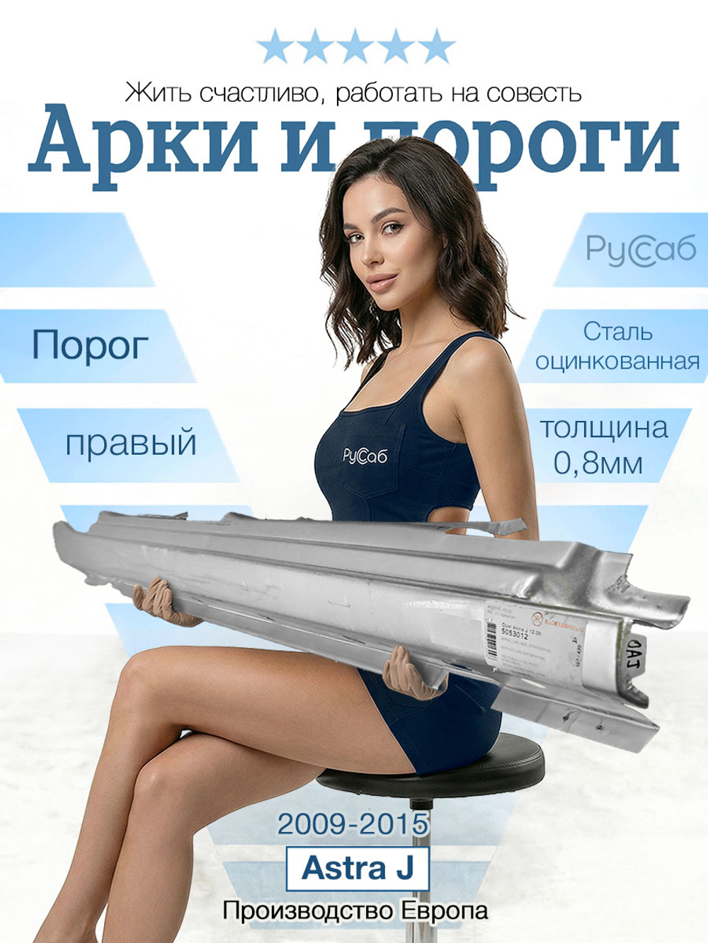 Порог правый Opel Astra J 2009-2015 (Klokkerholm) хэтчбек, седан, универсал