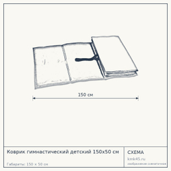 Коврик гимнастический детский 150х50 см — от 820 ₽