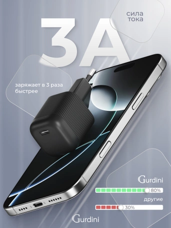Сетевая зарядка Gurdini Mini Wave 20W USB-C ( 1 port) черный