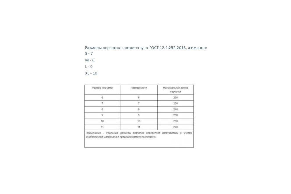 Нитриловые маслобензостойкие индустриальные перчатки Kraftool NITRIL р. XXL 11280-XXL_z01