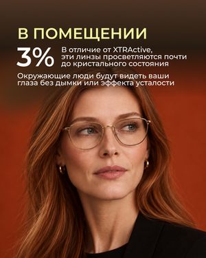 Фотохромная прогрессивная линза Corlinz Progressive Photochromic 1.67 Gray