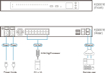 Переключатель KVM Aten KG0016-AX-G