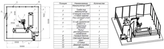 Роботизированный сварочный комплекс CRP-SWC-14(20)-WT-WB1K