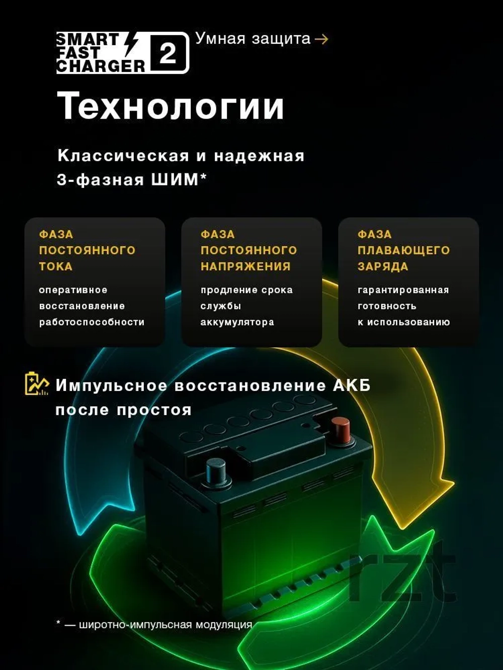 Устройство зарядное для АКБ, 100 А•ч, 150 мм AV-0002