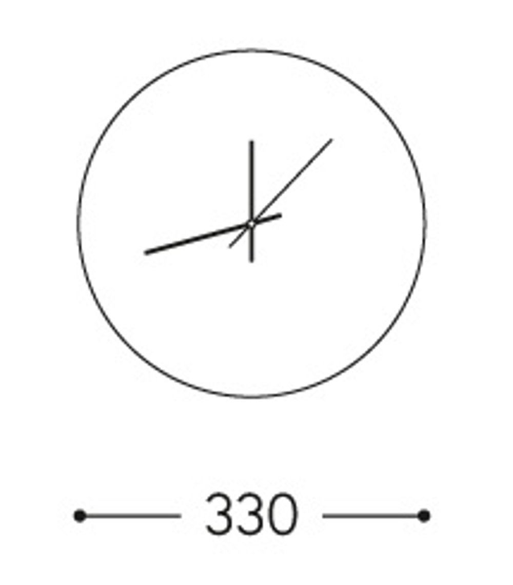 Orologi TEM.412