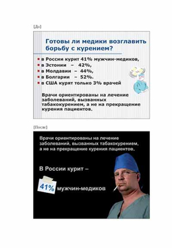 Презентация. Лучше один раз увидеть!