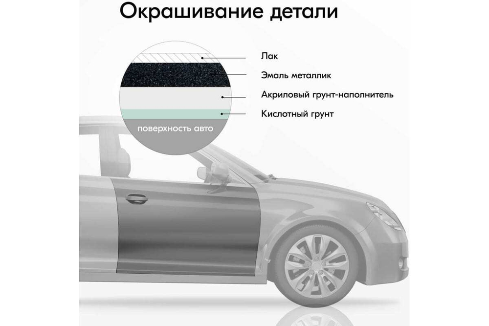 Лак-аэрозоль Kudo прозрачный 520мл автомобильный