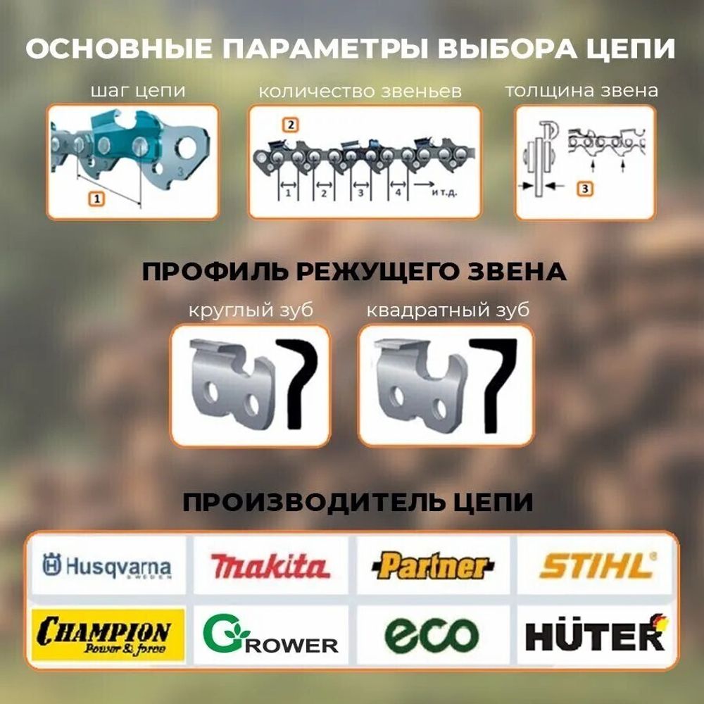 Grower PRO