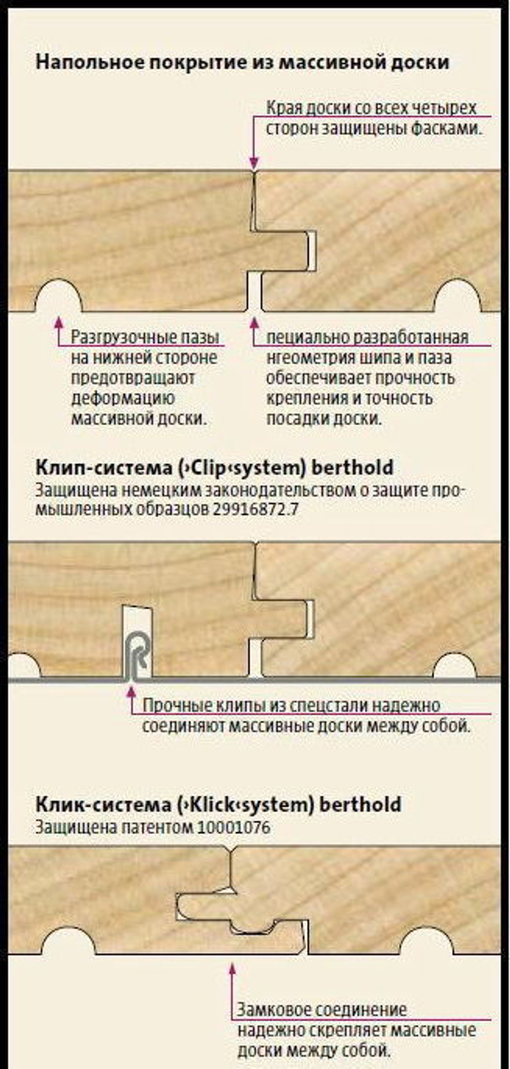 Доска массивная Berthold Мербау селект .