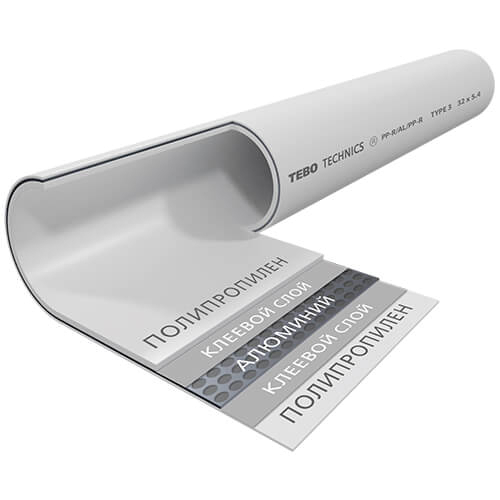 Труба центр.армир PN 20 Ду 20 TEBO MASTER PIPE SDR 6