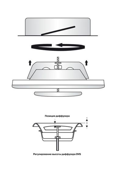 REGA black DVS-P 125 Черный диффузор металлический приточный