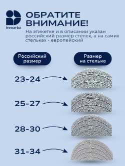 Стельки ортопедические детские
