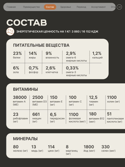 Корм сухой для пожилых собак породы Кане-корсо старше 5 лет, с индейкой, 3 кг, QUATTRO