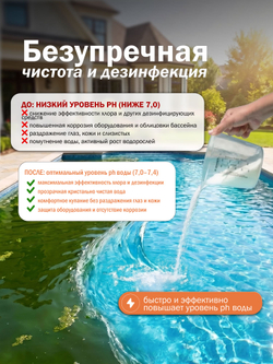 Средство для повышения уровня рН ЭКВИ-плюс Маркопул-Кемиклс , 0,5 кг для бассейна