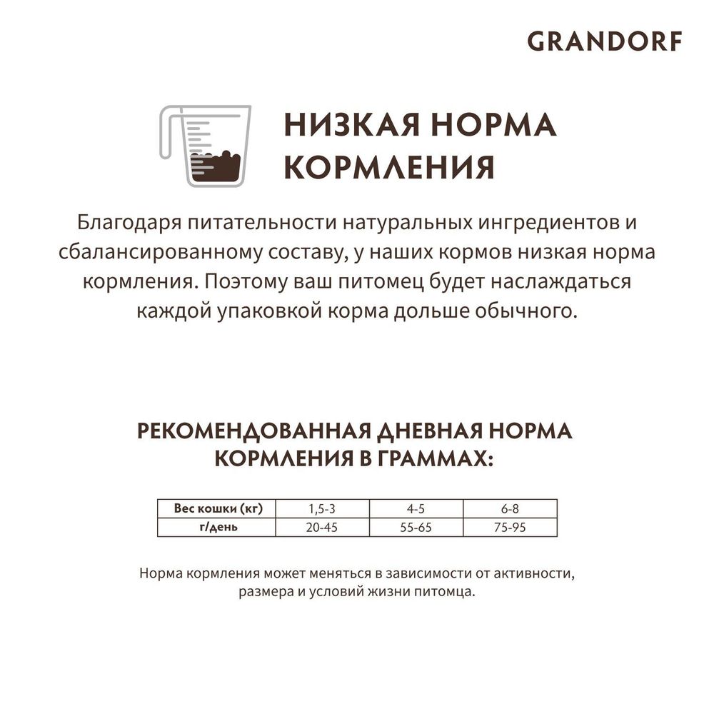 Сухой корм Grandorf CAT Rabbit&Turkey STERILISED для стерилизованных кошек, кролик с индейкой
