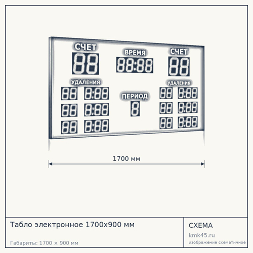 Табло электронное 1700x900 мм — от 75 000 ₽