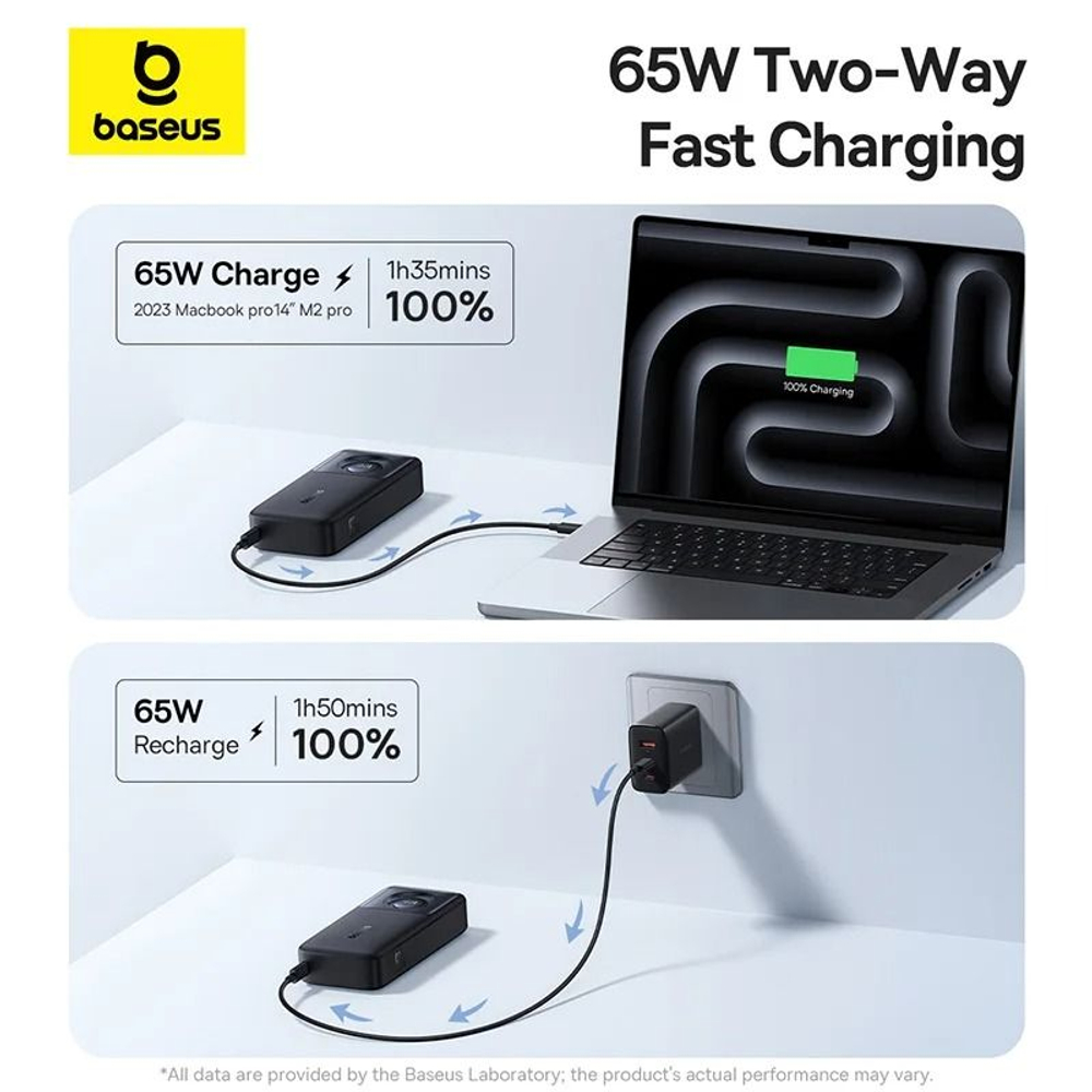 Внешний аккумулятор повербанк белый Power Bank 20000mAh 65W BASEUS PPLSC01-20