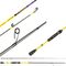 Спиннинг Lucky John Progress JIG V2 27 2.74