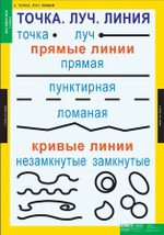 Комплект таблиц "Математика 1 класс"; 8 таблиц