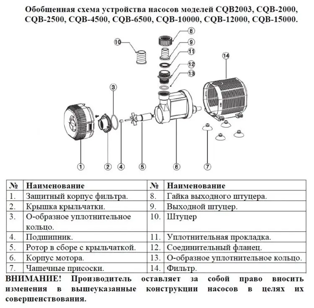 Насос для фонтана "Vodotok" CQB-10000