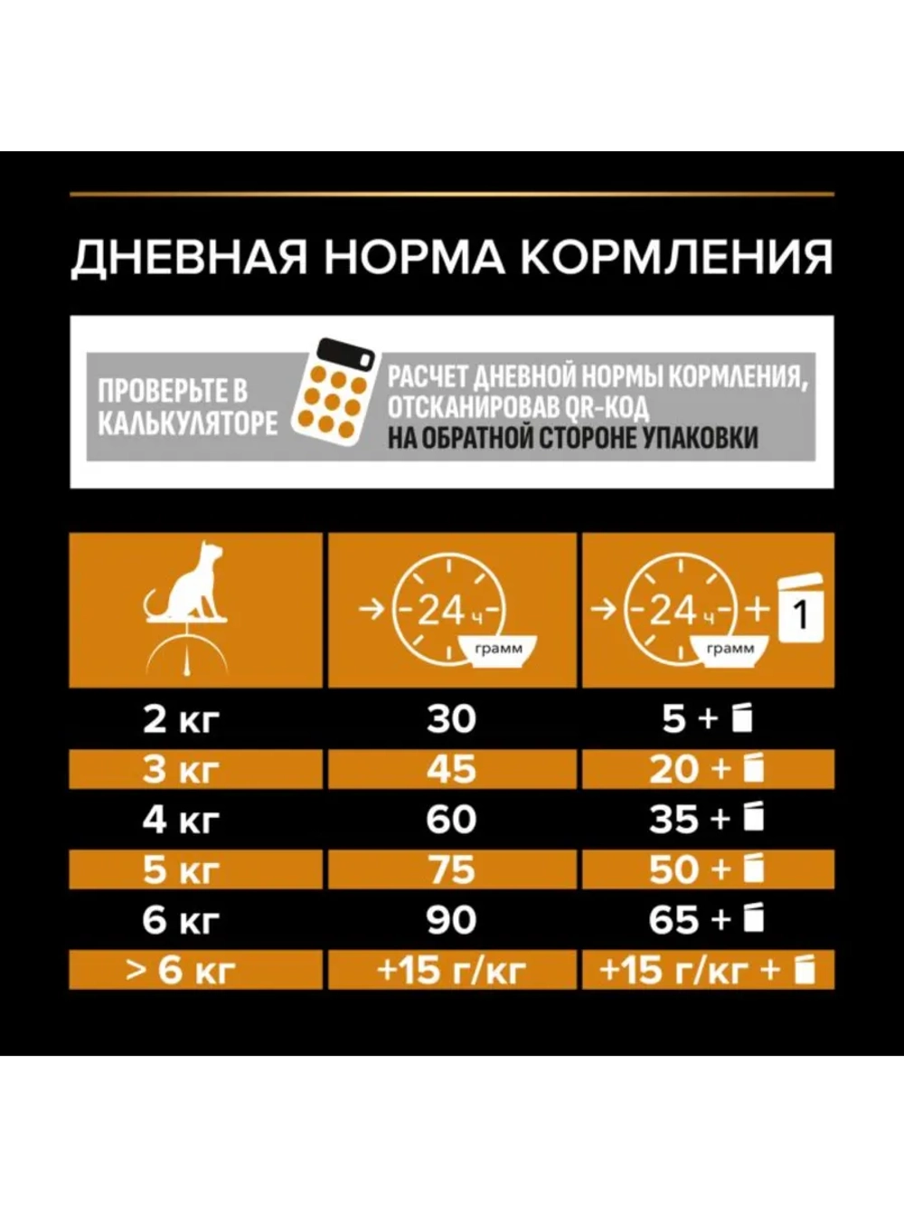 Корм для кошек Лосось 1,5кг