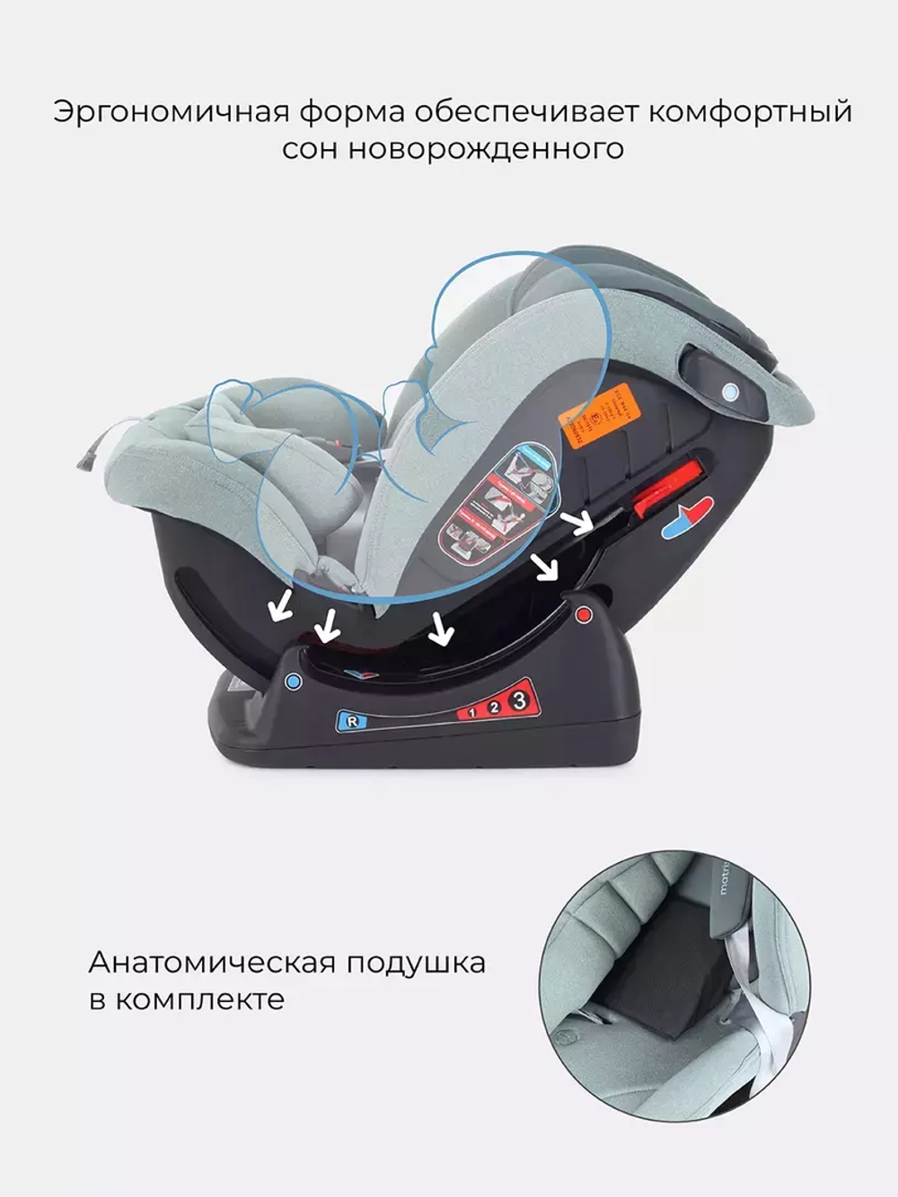 Автокресло RANT AY913 "MATRIX" Active Line (Green) группа 0+-1-2-3  (0-36 кг)