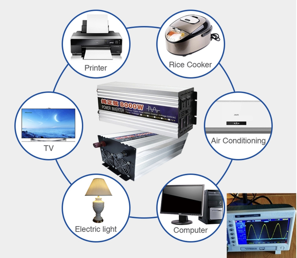 Инвертор 12V-220V 8000W/4000W ERO Иероглиф чистый синус серебристый Power Inverter