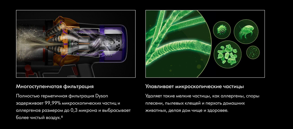 Вертикальный беспроводной пылесос Dyson V15s Detect Submarine