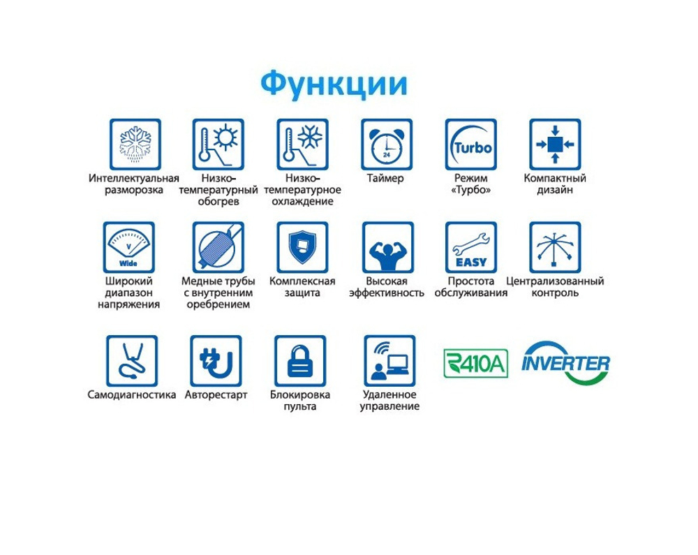 Наружный блок Gree Super Free-Match GWHD(56S)NK3CO(LCLH) inverter