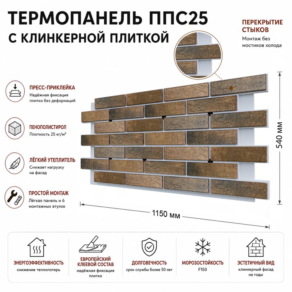 Клинкерная фасадная термопанель ППС25 Cerrad Loft Brick Cardamon 1150x540