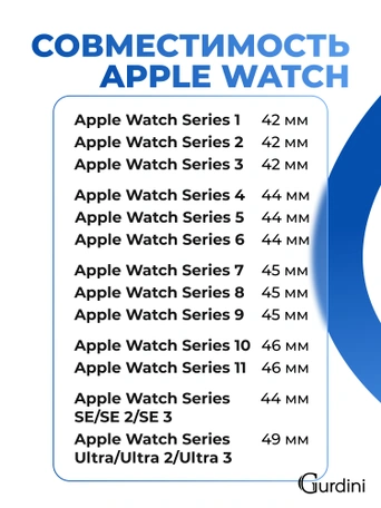 Ремешок Gurdini Sport Band (силиконовый) Apple Watch 42mm/44mm (S/M-M/L) Surf Blue