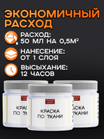 Комбо красок по ткани (белая) 3х20 мл