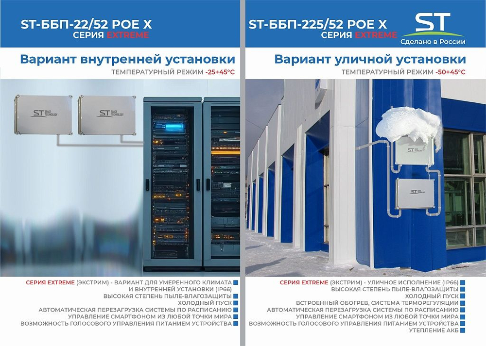 Блок бесперебойного питания ST-ББП-225/52 POE X