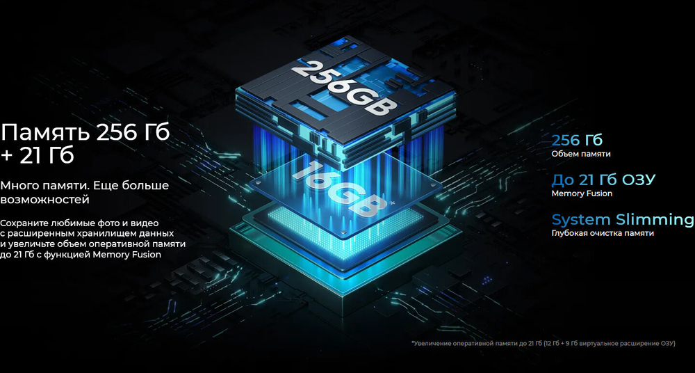Смартфон TECNO Spark 20 Pro 8/256 ГБ RU, Dual nano SIM, Frosty Ivory