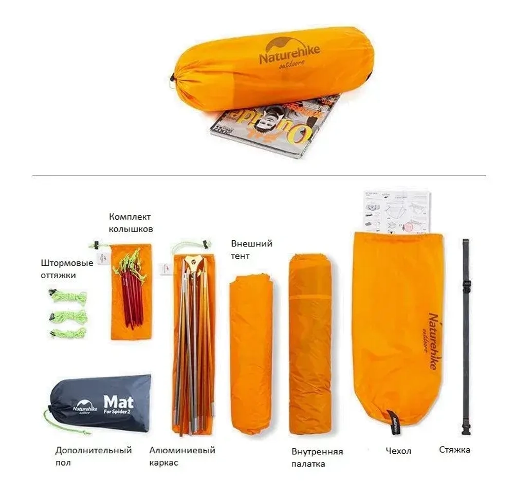 ПАЛАТКА NATUREHIKE СВЕРХЛЕГКАЯ + КОВРИК NH18A180-D