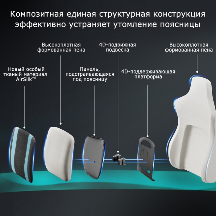 Компьютерное кресло (для геймеров) Eureka Python II, синий (ERK-GC08-BU)