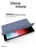 Чехол книжка для iPad 5/6 (9,7") / Air 1/2 (9,7") Gurdini Origami Case Лавандовый