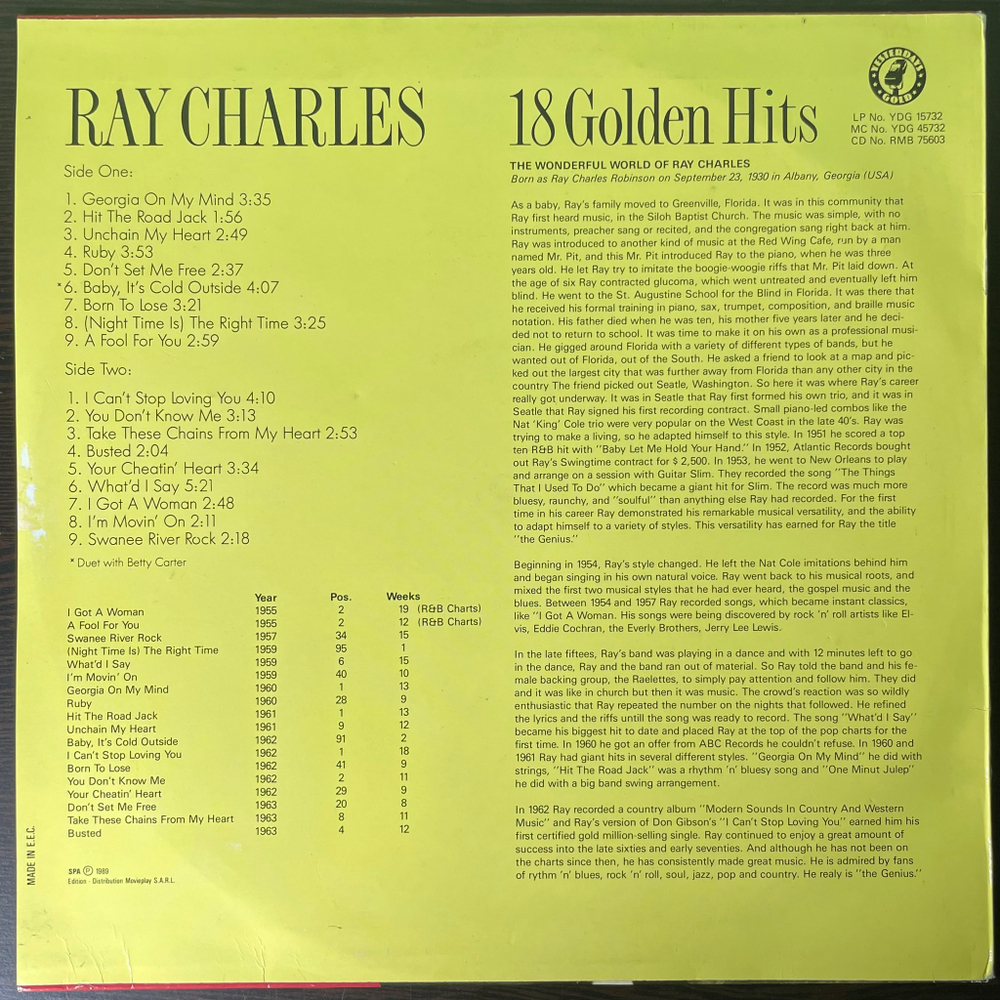 Ray Charles ‎– The Wonderful World Of Ray Charles - 18 Golden Hits (Европа 1989г.)