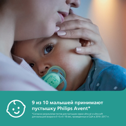 Соска-пустышка силиконовая Philips Avent ultra night с футляром для хранения и стерилизации 18+ месяцев 2шт SCF376/23