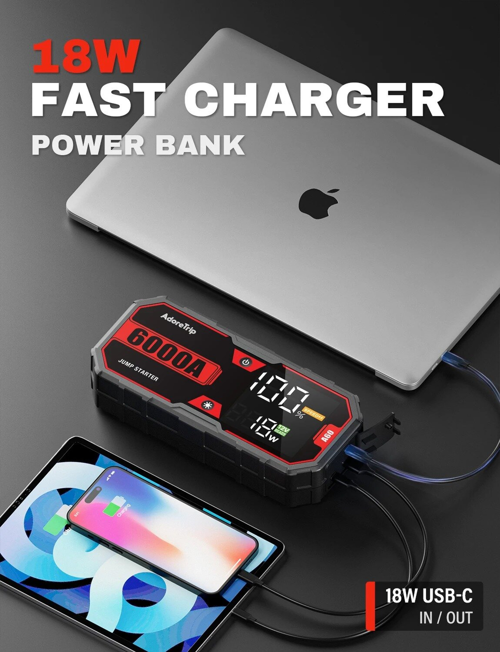 Автомобильное пусковое портативное устройство бустер JF.EGWO 20000mAh 6000A