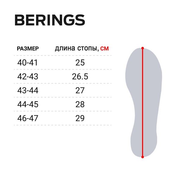 Сапоги зимние Norfin BERINGS SPIKE с манж. и шипами антрац. -45С EVA р.44-45
