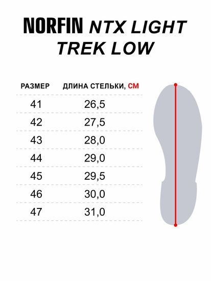 Ботинки Norfin Ntx LIGHT TREK LOW, арт. 15802