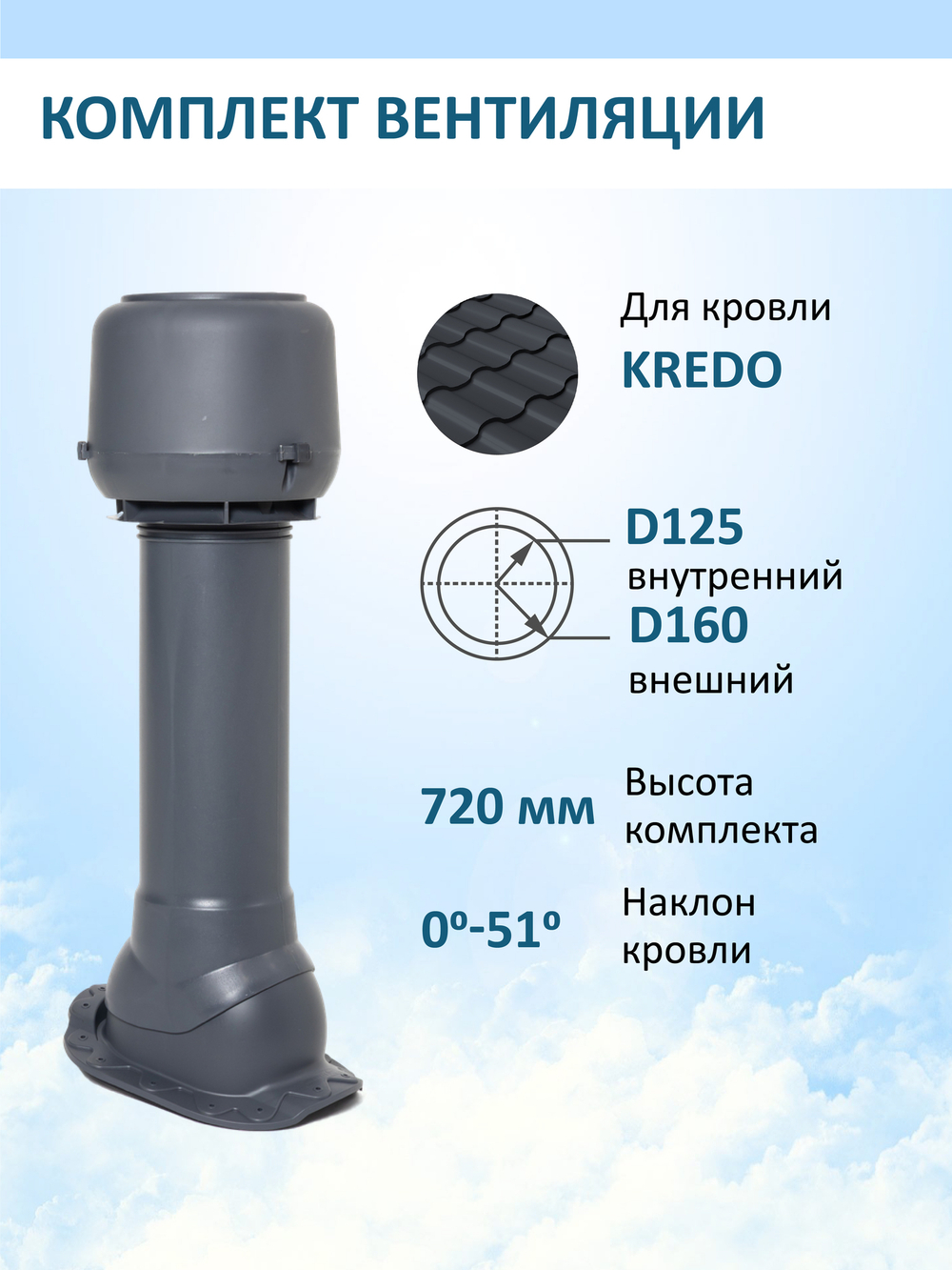Комплект вентиляции: Вентиляционный выход изолированный D125/160/700 утепленный, проходной элемент Kredo, колпак вентиляционный TP D 160 мм, серый