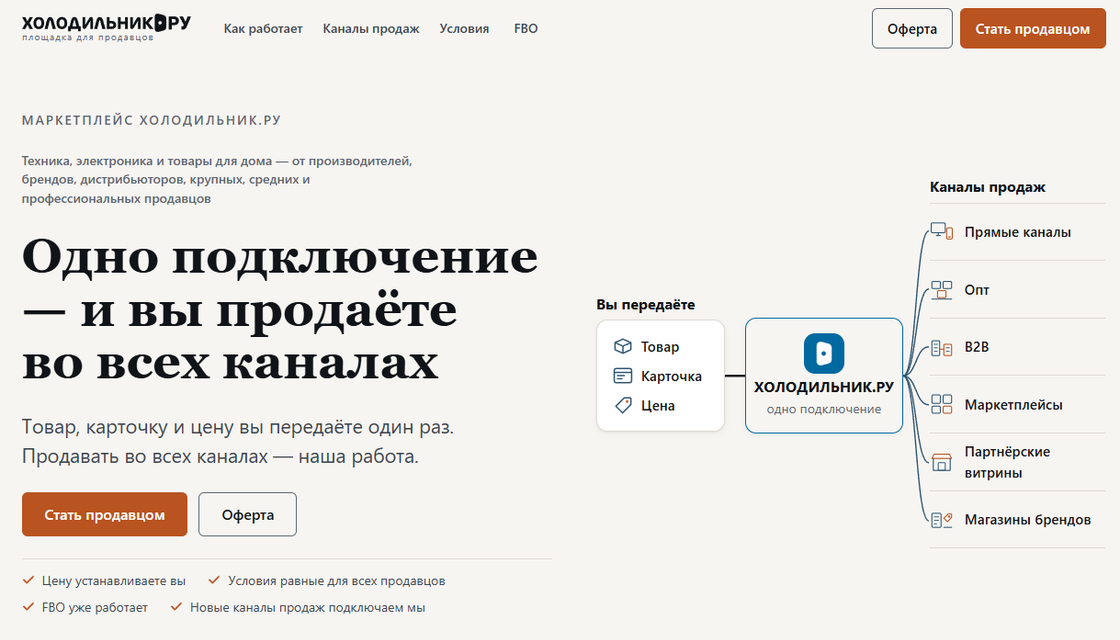 Холодильник.ру запустил маркетплейс для внешних продавцов