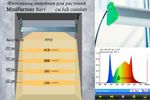 Фитолампа для растений, схема измерения ppfd на разных высотах и спектральный анализ