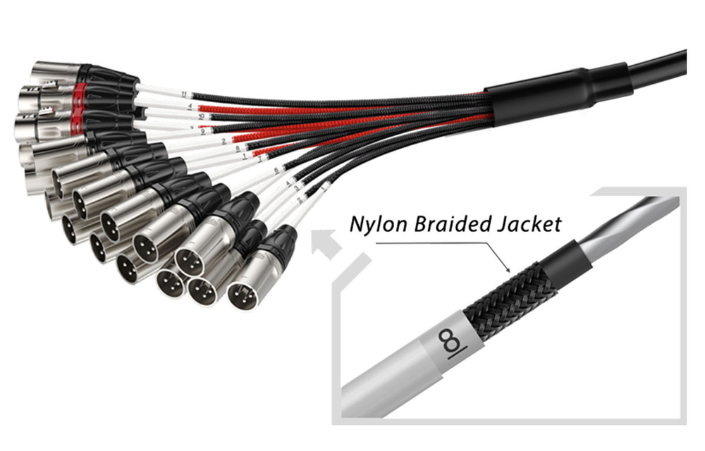 STBN0804L15