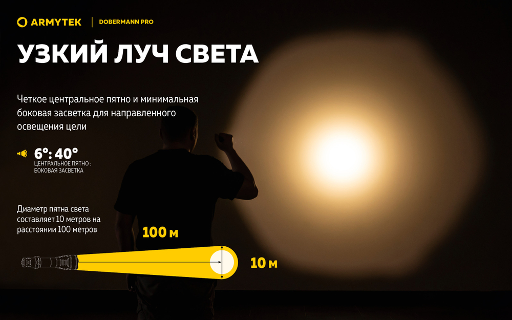 Фонарь Armytek Dobermann Pro Magnet USB (теплый свет)