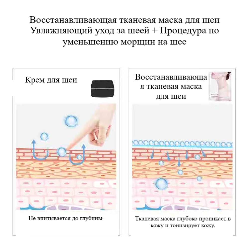 Маска для шеи Exgyan Moistening Beautifying Neck Mask Лифтинг, Восстанавливающая, 25 г